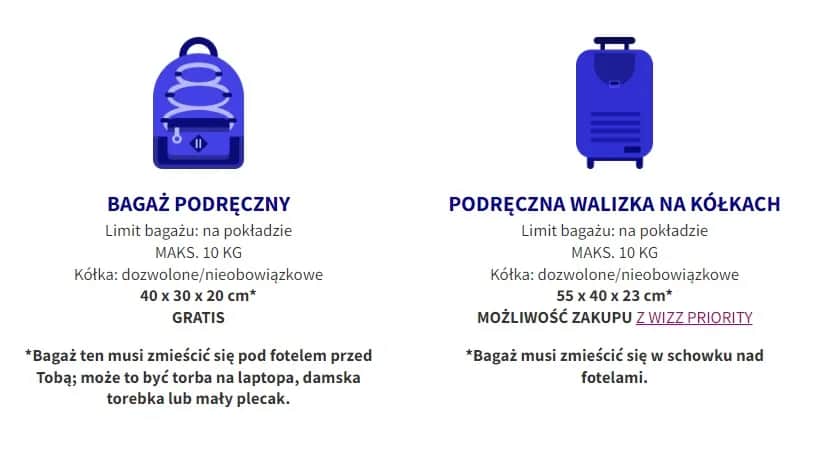 Bagaż podręczny lot: czego nie wolno zabierać na pokład?